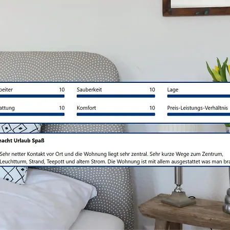 Cblue Friedrich Franz, 500 M Zum Strand, Zentral Rostock